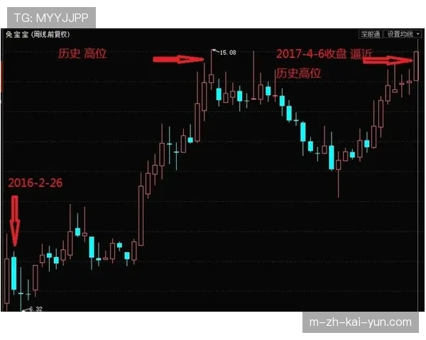 日本森保一坚持高位逼抢体系 久保建英三笘薰半空间配合考验防守纪律 日本森保一坚持高位逼抢体系 久保建英三笘薰半空间配合考验防守纪律